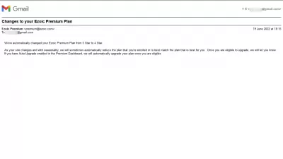 Ezoic Premium Automatic Downgrade: A Boon Or A Bane? : Email from Ezoic about automatic downgrade from 5 stars to 4 stars Ezoic premium publisher plan due to decrease in visits and earnings