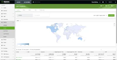 Géolocalisation de l'EPMV. Comment puis-je voir l'EPMV différemment selon les pays? Quels sont les meilleurs EPMVs pour chaque pays?