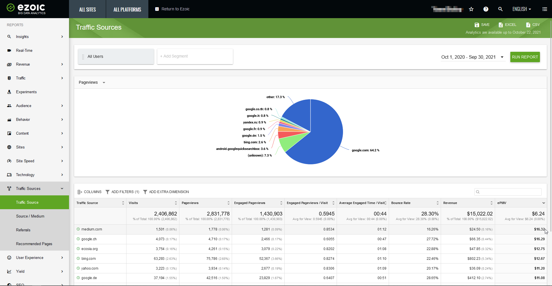 Lifetime steam revenue net фото 114